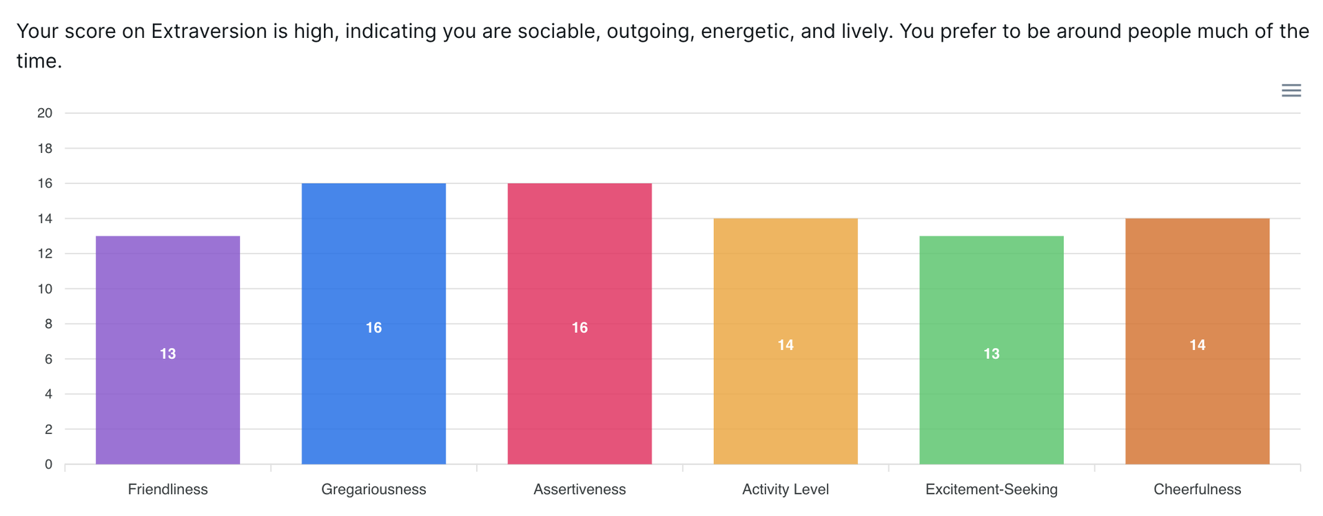 extraversion.png