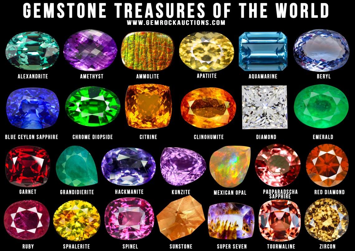 gemstone treasure of the world.jpg