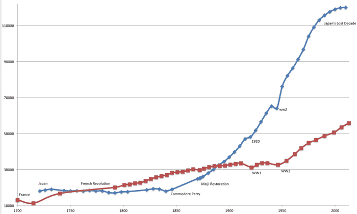 japan-population.png