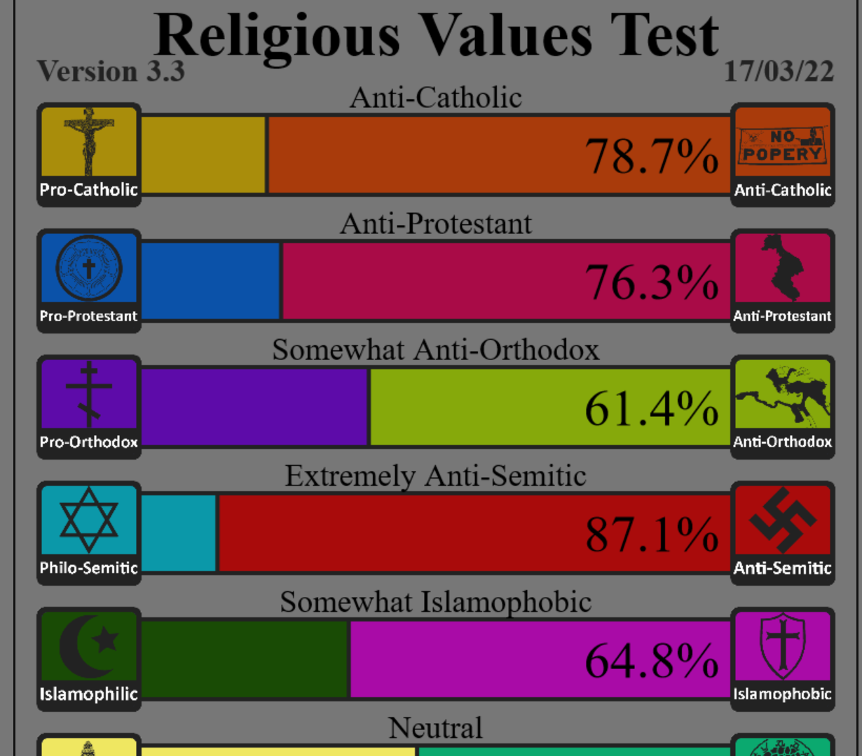 religous values 1.png