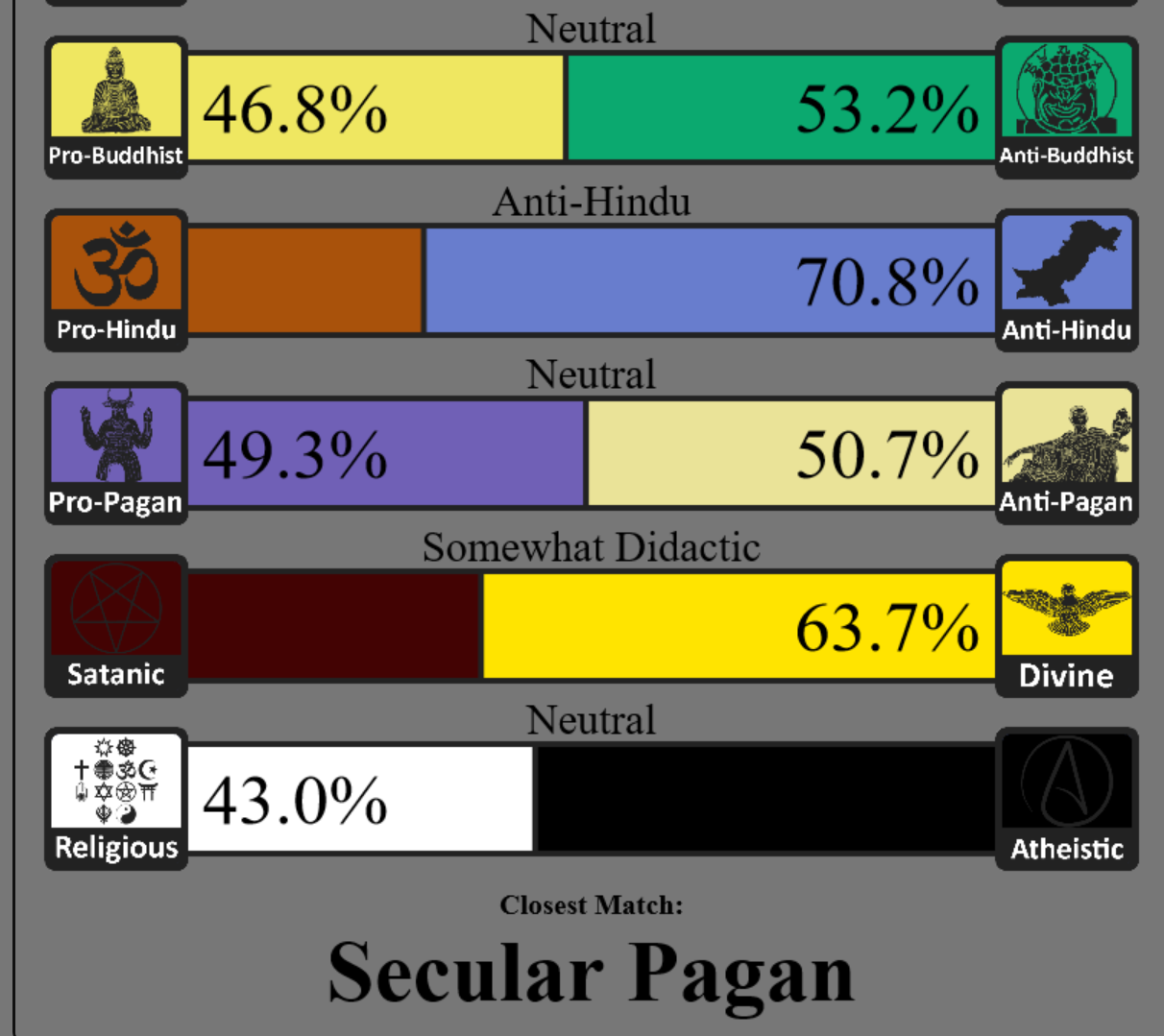 religous values 2.png