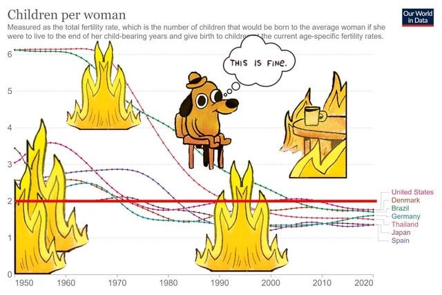 why-do-liberals-pretend-that-the-modern-family-is-working-v0-l2oir3i8xzi81.jpg