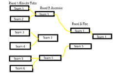 bracket.png