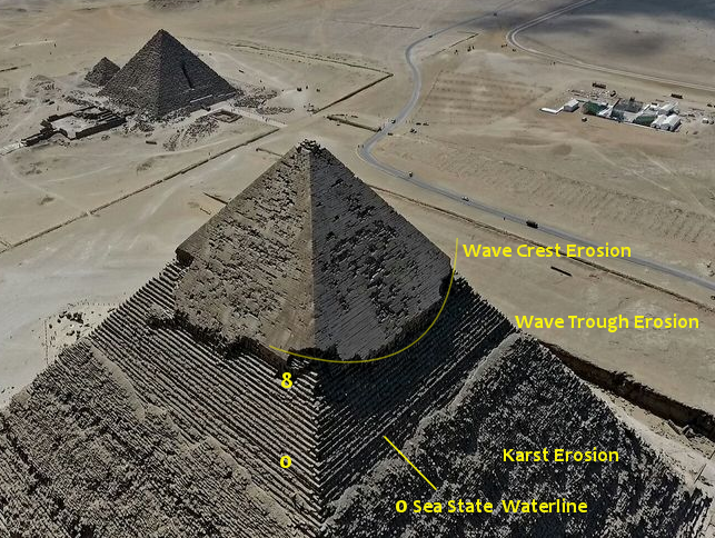 Pyramid-Biblical-Flood-Damage.png