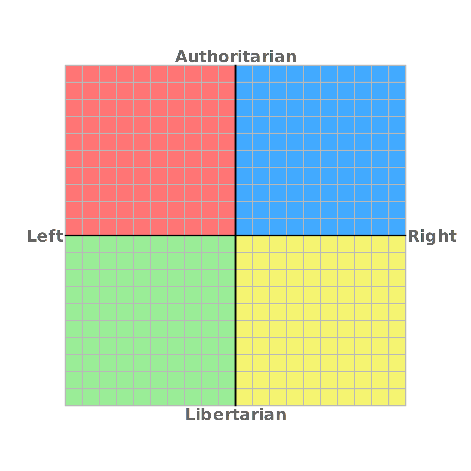 Political_compass.png